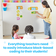 thumbnail image 3 of hand2mind Block-Based Coding Demonstration Set for ScratchJr, 3 of 7