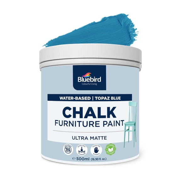BLUEBIRD Chalk Furniture Paint - 16.9 fl oz for Furniture, Home Décor, Cabinets, and More (Topaz Blue)