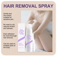 thumbnail image 2 of Cloud Sense Hair Removal Spray – Painless Body Hair Removal Cream for Sensitive Skin, Gentle Formula for Bikini, Arms, Legs, Underarms – Neutral, Non-Sticky (Cream, 1PCS), 2 of 6