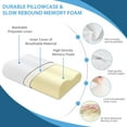 thumbnail image 5 of POWER OF NATURE Memory Foam Contour Pillow Wave Cervical Pillows for Neck and Shoulder,Ergonomic Orthopedic Sleeping Pillow for Side Sleepers, Back and Stomach Sleepers White 60*35*11cm, 5 of 9