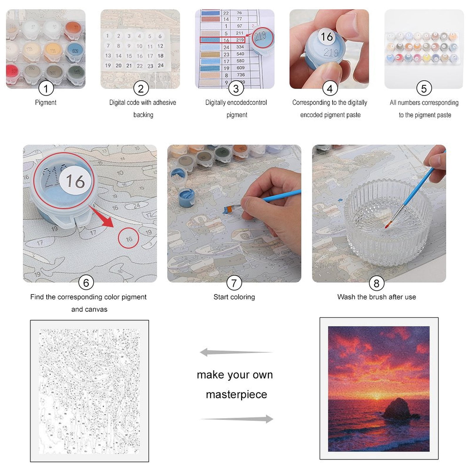 Paint By Numbers Kit for Adults Beginner - DIY Ocean Sunset Sky Rock Waves Canvas Painting Kits for Adults, Frameless Paint By Number for Adults for Home Wall Decor 16x20 Inch