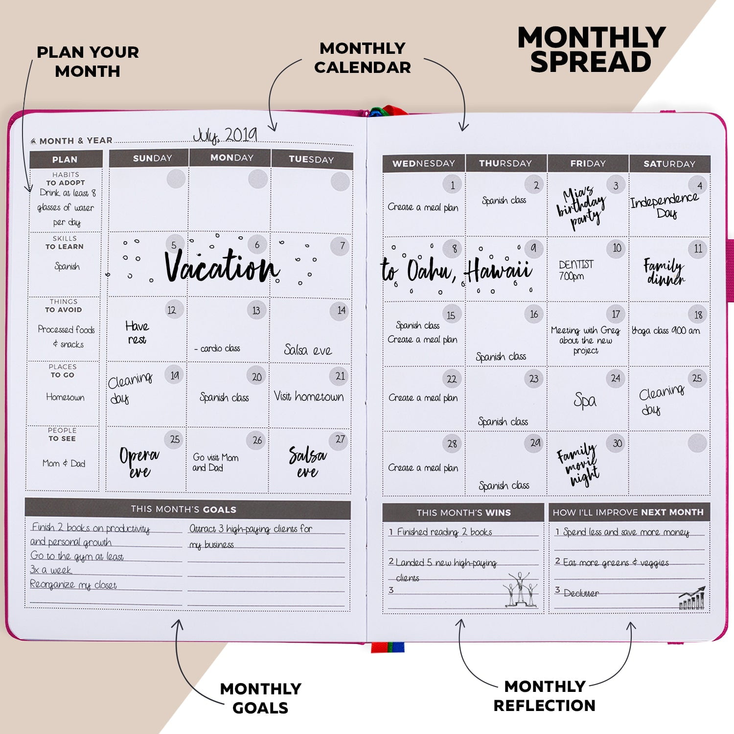 Clever Fox Daily undated planner