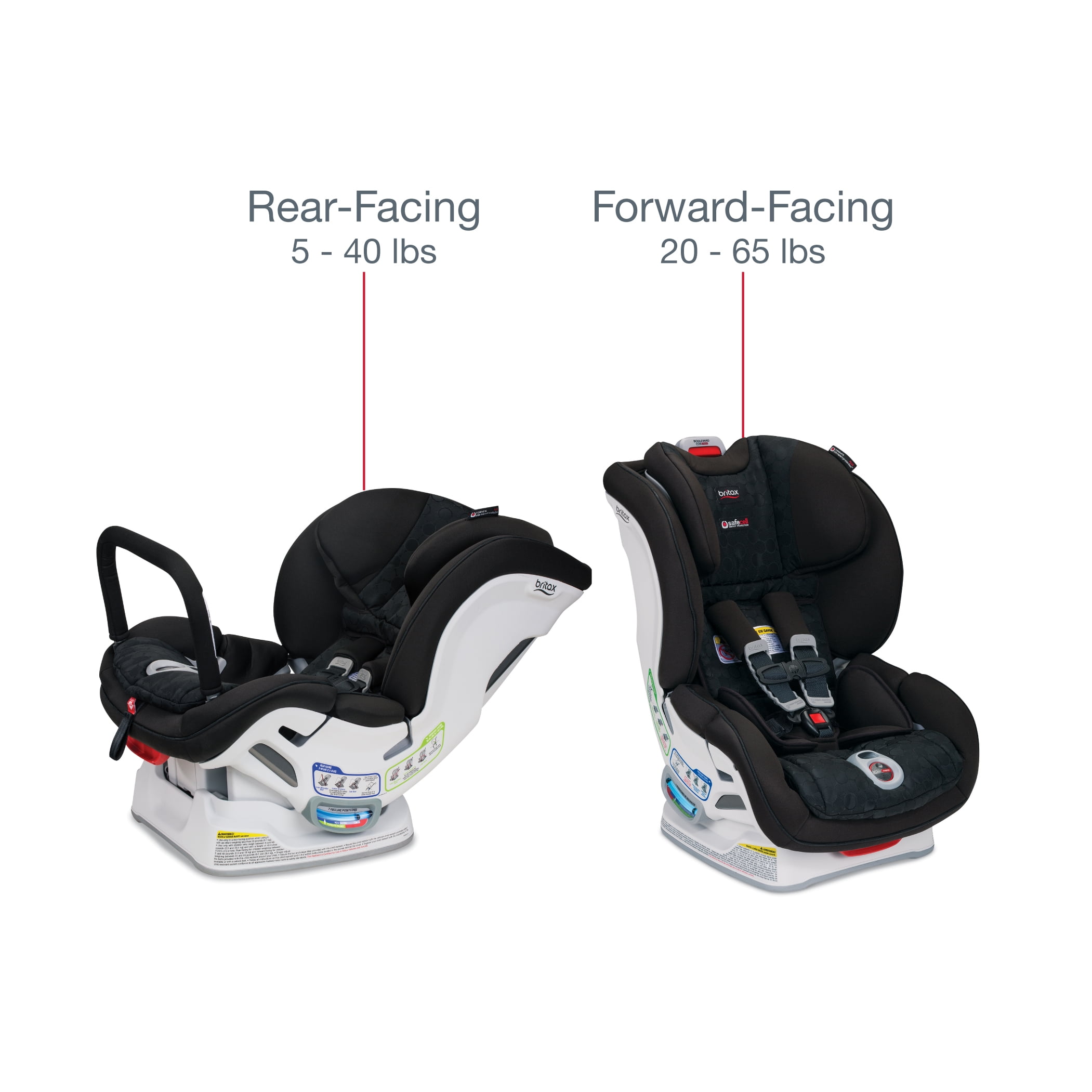britax boulevard clicktight arb nanotex