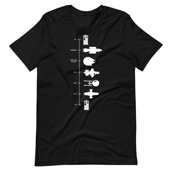 SEIKEMS Sci-Fi Spaceship Timeline T-Shirt - Sci-Fi Shirt, Mens' Gift, Women's Gift, Geeky Shirt, Nerdy Shirt