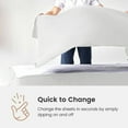 thumbnail image 4 of Zip On Fitted SheetS Twin XL Size(39X80) - Includes 1 Bottom Fitted Base + 2 Zip Sheets - Fit's 18” In Deep Pocket - Zip Sheets Easy to Change - 600 TC Cotton Fitted Sheet - White Color, 4 of 8