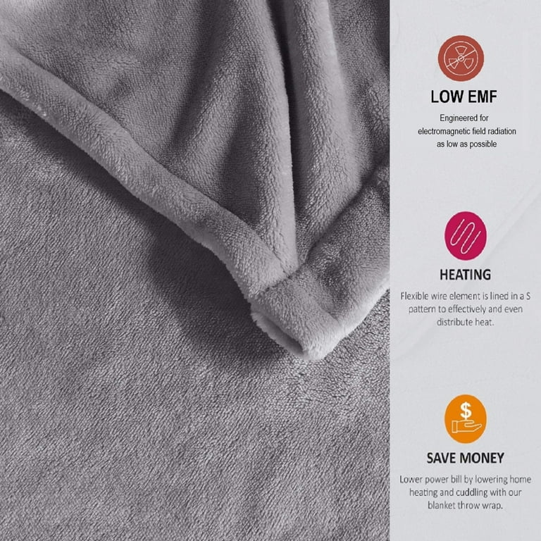 Low emf heated blanket sale