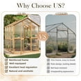 thumbnail image 4 of AECOJOY 6x7 FT Wooden Greenhouse For Outdoors,Walk-in Garden Greenhouse with Plant Stand with Polycarbonate Panels for Backyard or Patio, 4 of 12