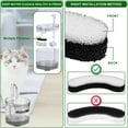 thumbnail image 4 of 12-Pack cat Water Fountain Filters, Compatible with NPET WF050 & WF100 1.5L cat Water Fountain, Arc-Shaped Washable Transparent Pet Fountain., 4 of 7