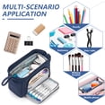 thumbnail image 6 of Rirool Large Capacity Pencil Case, Wide Opening Pencil Pouch with Clear Window, Zipper Pen Bag for School Supplies, Teen Girls Boys, Navy Blue, 6 of 7