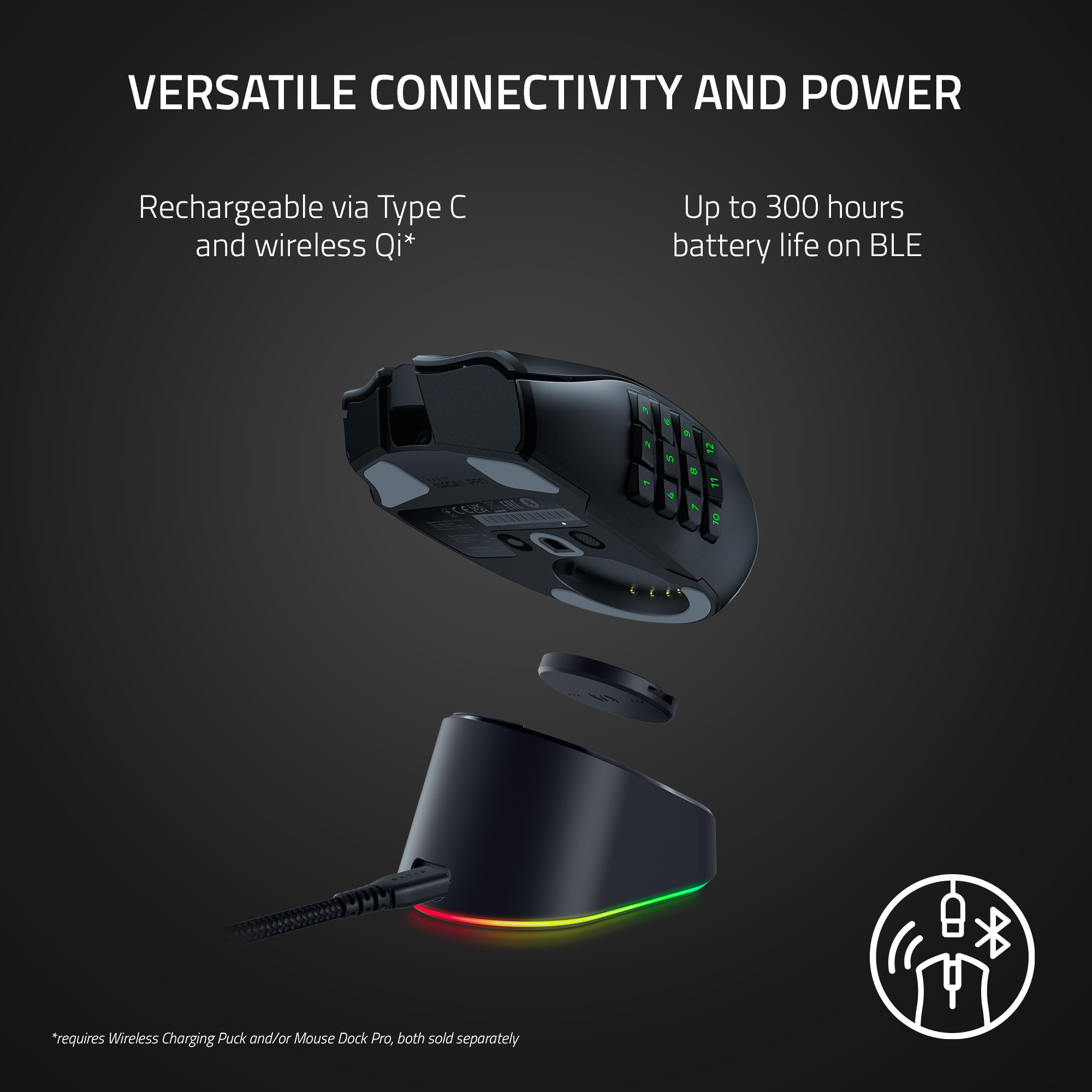 Razer Naga V2 Pro Wireless Gaming Mouse photo 6