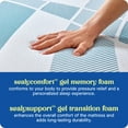 thumbnail image 5 of Sealy Dreamlife 8” Twin Gel Memory Foam Mattress-in-a-Box, Adult, 5 of 13