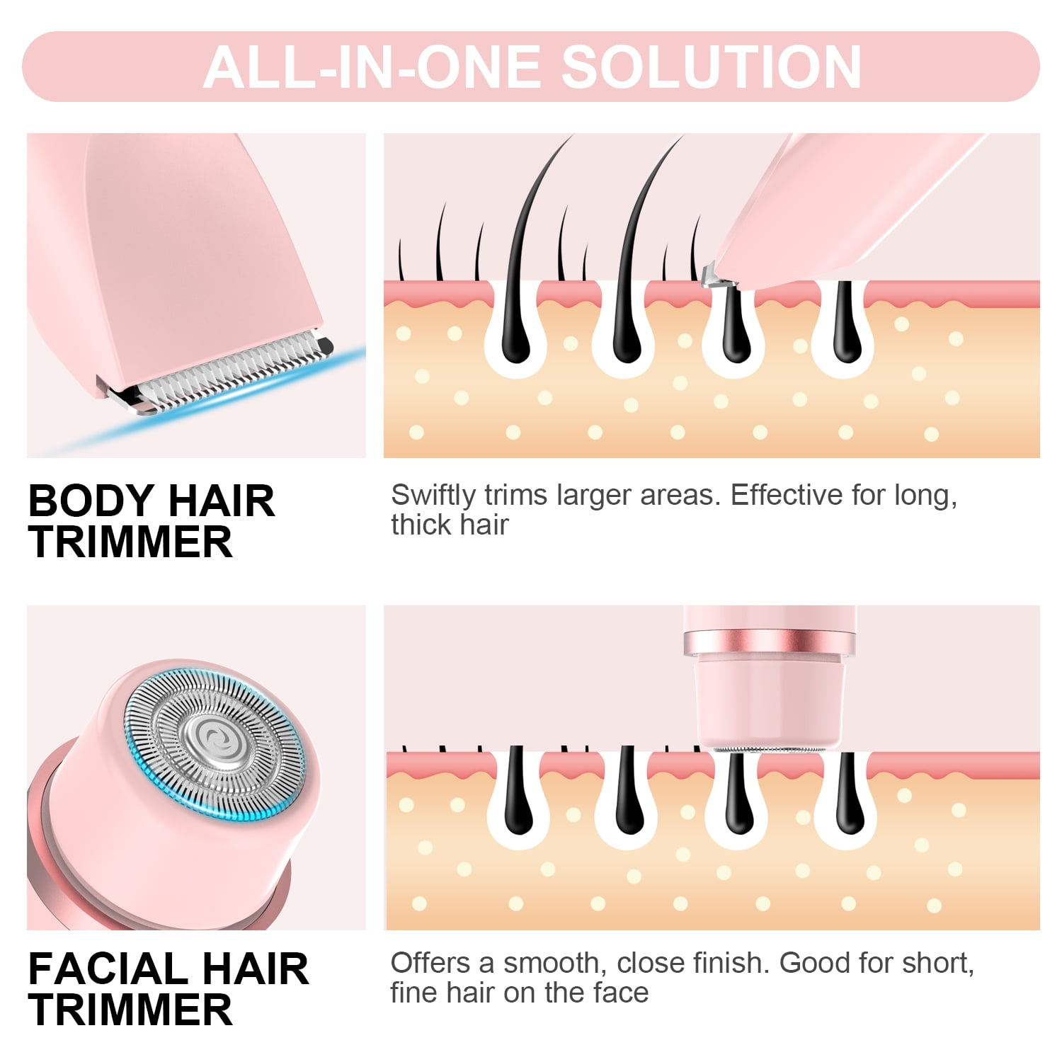 MichPong Woman Electric Razor Gift, Dual-Head Shaver Face Bikini Trimmer, Rechargeable Wet Dry Use