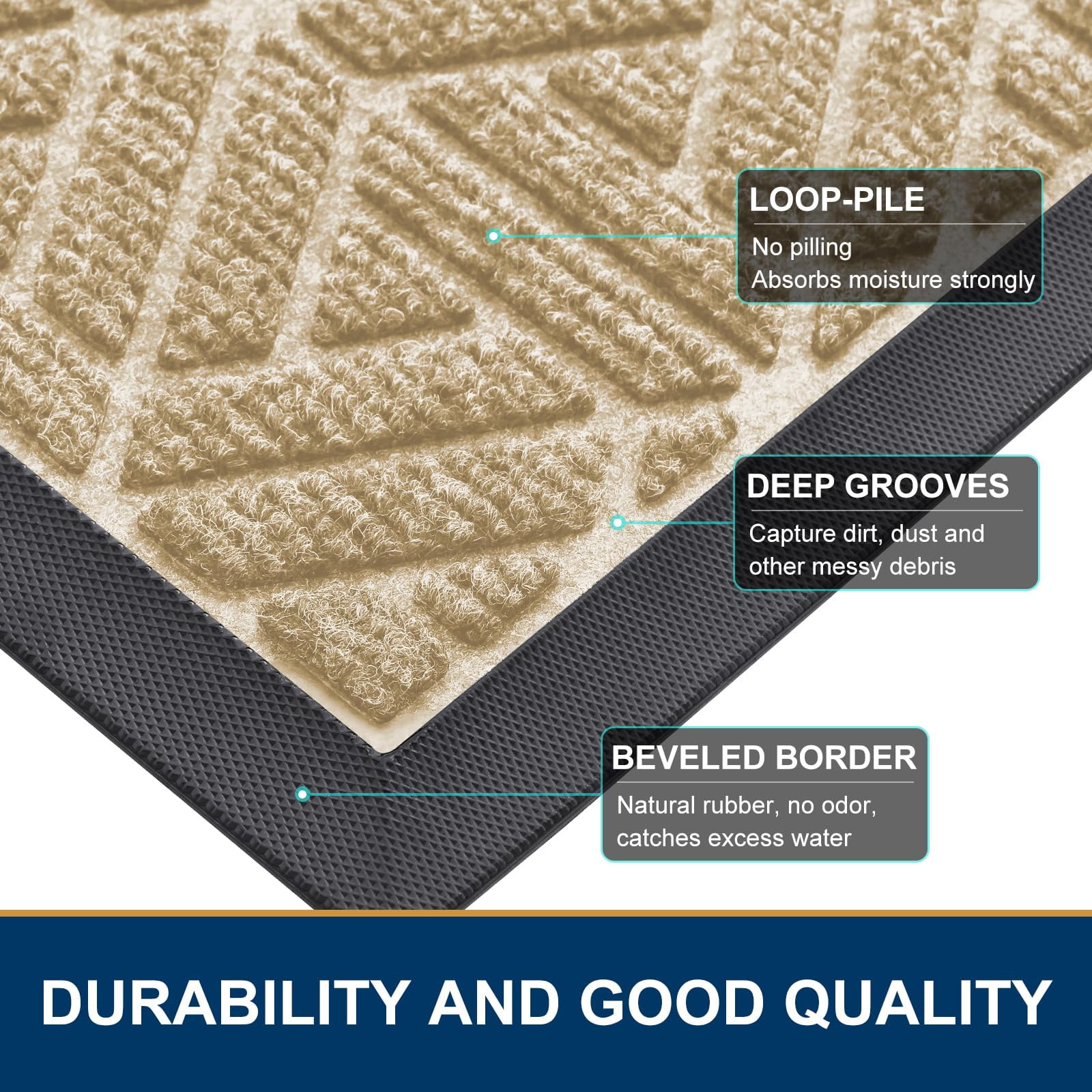 Buganda Heavy Duty Door mat, 17"x29.5" Low Profile Rubber Doormat, Non-Slip Outdoor & Indoor Entrance Rug, All-Weather Dirt Trapper, Beige