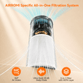 thumbnail image 4 of AIRROMI Air Purifier for Home Bedroom, 990 Sq Ft, 3-in-1 Filter HEPA Layer for Pet Hair and Odors, 23 dB Sleep Mode, Aromatherapy, Night Light & Timer, A2001 Creamy Beige, 4 of 12