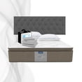 thumbnail image 1 of Colchón Restonic Leyen + 2 Almohadas Estándar + Complemento + Cabecera minimalista Moon, 1 of 9