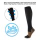 thumbnail image 3 of 1/5 pares de calcetines de compresión de cobre con soporte graduado para hombres y mujeres, 3 of 5