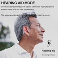 thumbnail image 3 of Bluetooth 5.0 hidden rechargeable hearing aid, concentrator, audio amplifier, elderly hearing aid, ear back amplifier, TV phone, 3 of 5