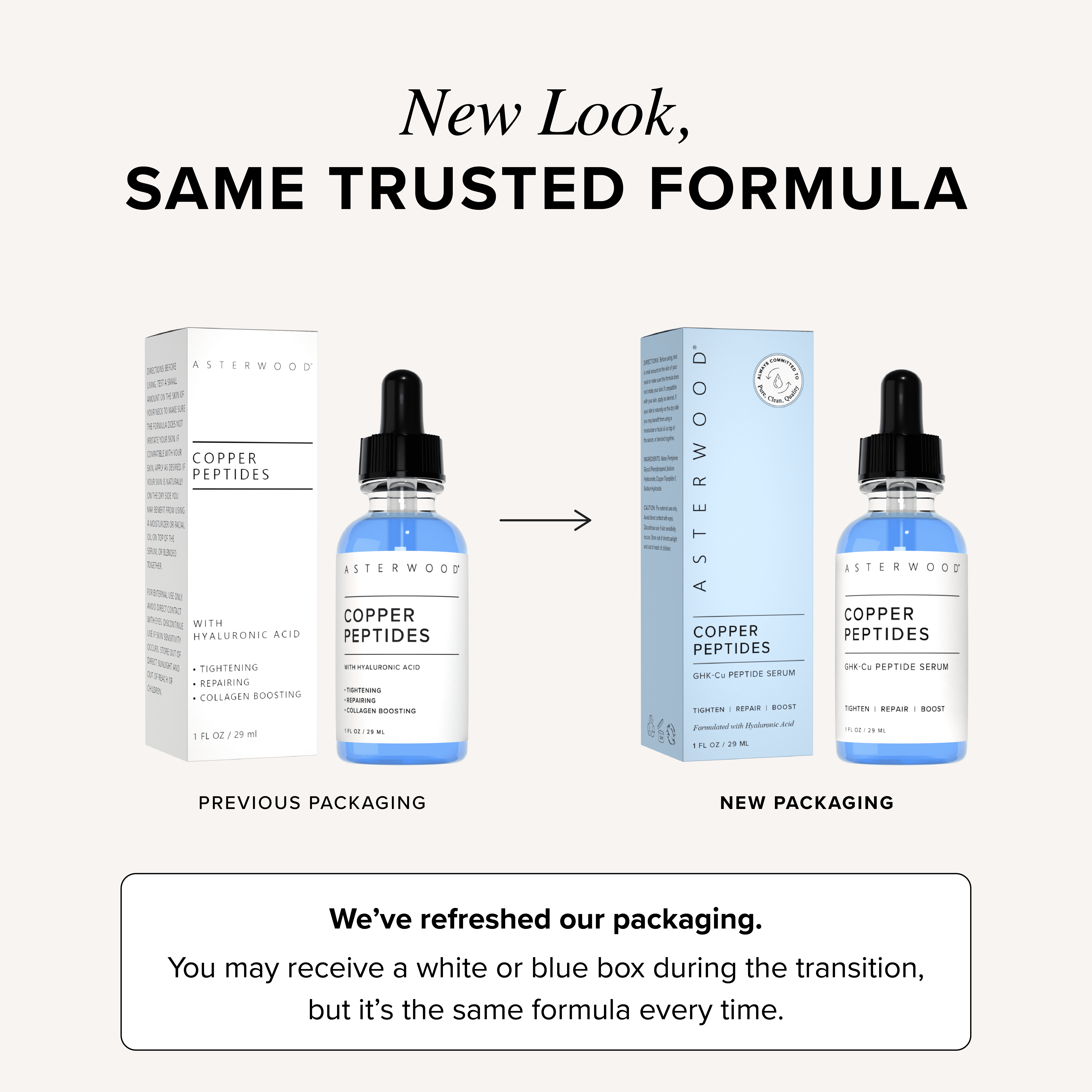 is asterwood ghk cu legit Copper Peptides Serum for Face - Tightening, Repairing, Collagen Boosting - with GHK-Cu and Hyaluronic Acid - Fragrance-Free Sema (GLP-1) / BPC-157