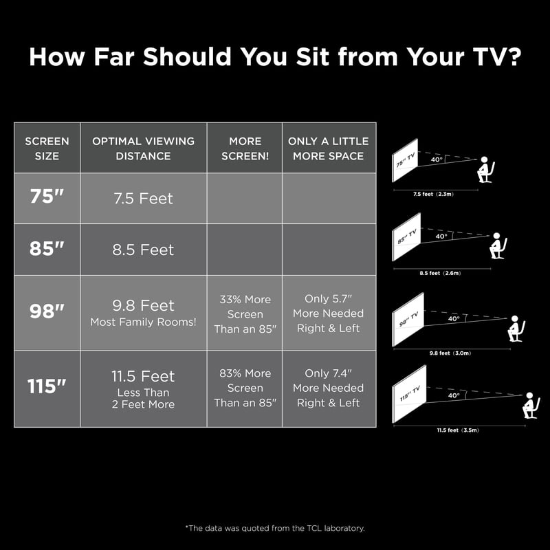 TCL 85” Class Q6 QLED 4K UHD HDR Smart Google TV (NEW 2024) - 85Q651G gallery view