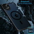 thumbnail image 6 of For iPhone 11 Pro Max Case Magnetic[Compatible with Magsafe], Translucent Matte Back Full Body Protective Cover Anti-Scratch Shockproof Phone Case for Apple iPhone 11 Pro Max 6.5", Black, 6 of 9