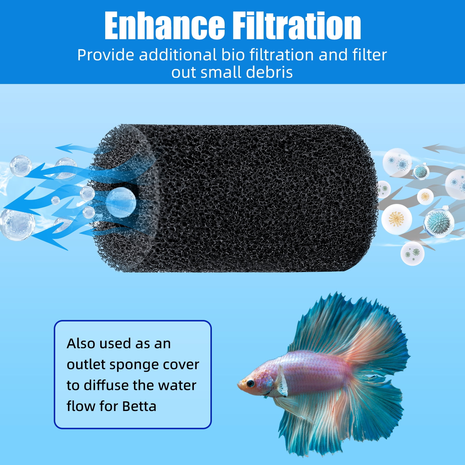 Aquaneat 12-Pack Pre-Filter Sponge for Aquarium Shrimp Fry Fish Tank Filter 1" Intake, Replacement Foam Cover