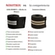 thumbnail image 4 of Par De Vendas Para Rodilla Bloosom  Gym Crossfit Gris/Negro, 4 of 4