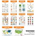 thumbnail image 4 of Traceease Educational Poster For Elementary School, Pack Of 25 Laminated Kids Learning Posters USA & World Maps- Solar System- Math & more - Great for Classroom/ HomeSchool- Room Dcor-BR, 4 of 7