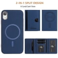 thumbnail image 6 of Allytechgroup Wallet Case for iPhone XR, RFID Blocking PU Leather Stand Phone Shell with Credit Card Slot Shockproof Protective Back Cover for iPhone XR Women Men, Darkblue, 6 of 8