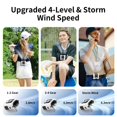 thumbnail image 4 of Socool - Ventilador portátil de cintura de 14500 mAh con clip para cinturón, recargable, para camisa, con 67 h de enfriamiento, 5 velocidades, funciona a batería con luz, ideal para exteriores trabajo, 4 of 5