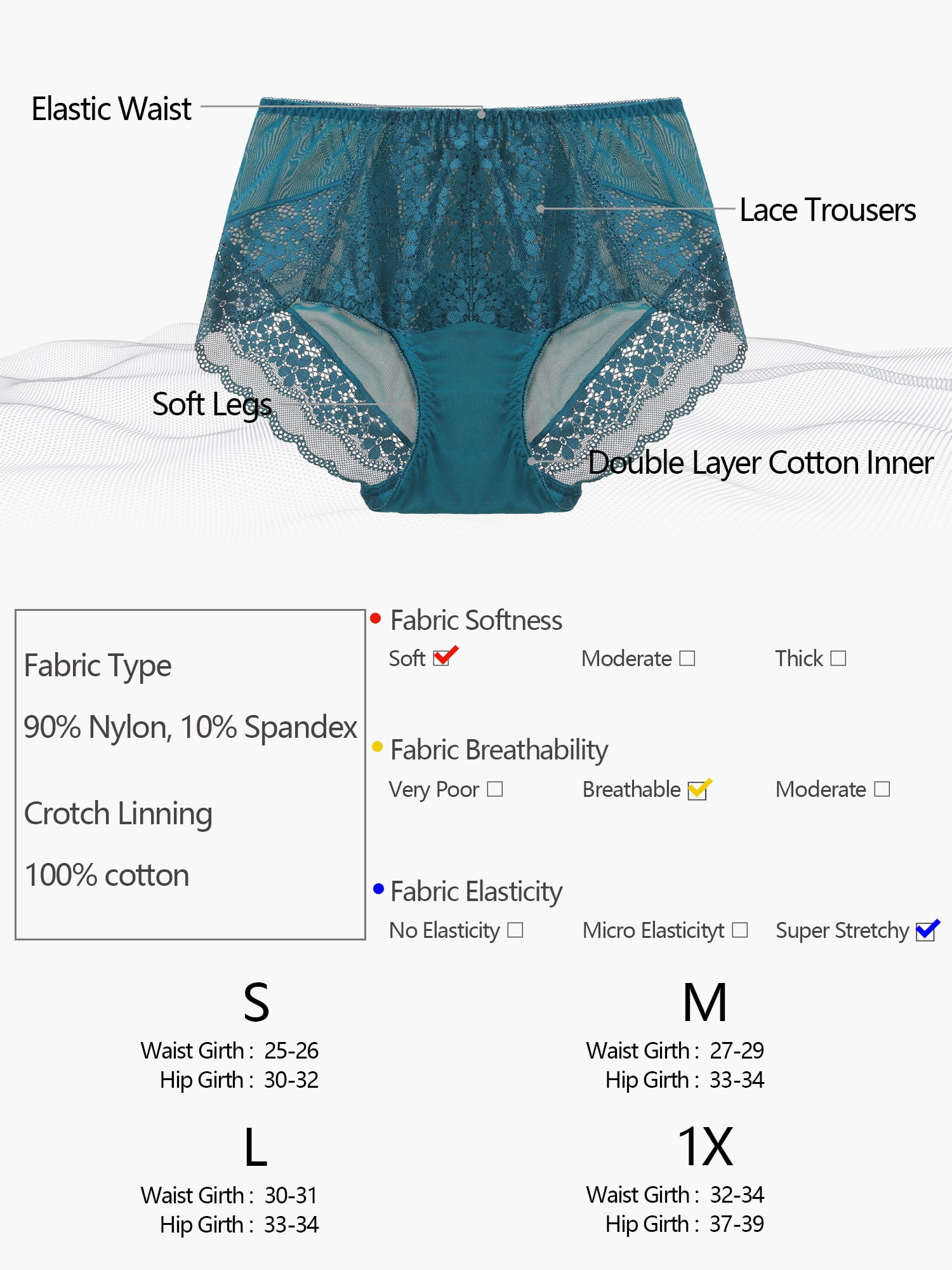 Unique Bargains Women's Plus Size Lace Trim High Rise Solid Brief Stretchy Underwear Blue S