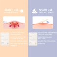 thumbnail image 4 of 8pack Pimple Patches Acne Healing Patch - Spot Patches Hydrocolloid Absorbing Cover, Invisible, Blemish Spot, Skin Treatment, Facial Stickers, Two Sty, 4 of 5
