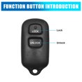thumbnail image 3 of Unique Bargains 3 Buttons Remote Control Keyless Entry Key Fob Case Shell Replacement for Toyota, 3 of 9