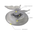 thumbnail image 2 of Luz De Flotador Led Con Energía Solar De Fuente De Color Rgb Lámpara De Piscina Lámpara De Agua De Estanque Decorativa Con Batería Incorporada De 600 Mah Para Estanque De Fuente De Piscina De Jardín sonducket HA027788-01, 2 of 7