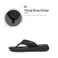 thumbnail image 2 of Dream Pairs Women's Soft Cushion Flip Flops Thong Sandals Slippers for Indoor and Outdoor with Arch Support, 2 of 6