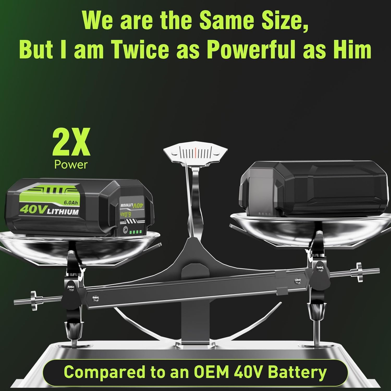 2Pack 40v 6000mAh Replacement for Ryobi 40V Battery 6.0Ah Compatible with Ryobi 40 Volt Battery Lithium OP4026A OP4040 OP40201 OP4050A OP4015 OP40261 OP4030 OP40401 OP4060 Power Tools