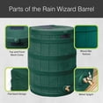 thumbnail image 5 of Good Ideas Rain Wizard Rain Storage Collection Rain Barrel 50-Gallon, 5 of 9