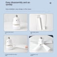 thumbnail image 5 of Ventilador de Techo con Control Remoto, 3 Velocidades, LED Regulable, Base E27, Inalámbrico, 5 of 5