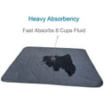 thumbnail image 2 of ORUYROP Upgrade Non-Slip Dog Pads Extra Large 72" x 72", Washable Puppy Pads with Fast Absorbent, Reusable, Waterproof for Training, Travel, Whelping, Housebreaking, Incontinence, for Playpen,, 2 of 6