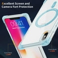 thumbnail image 6 of SaniMore for iPhone X/XS Magnetic Case, [Wireless Charging] Crystal-clear Rugged PC Back Back Skin-feel Shockproof Strong Drop Resistant Slim Shell for iPhone X/XS Car Mount, Blue, 6 of 7
