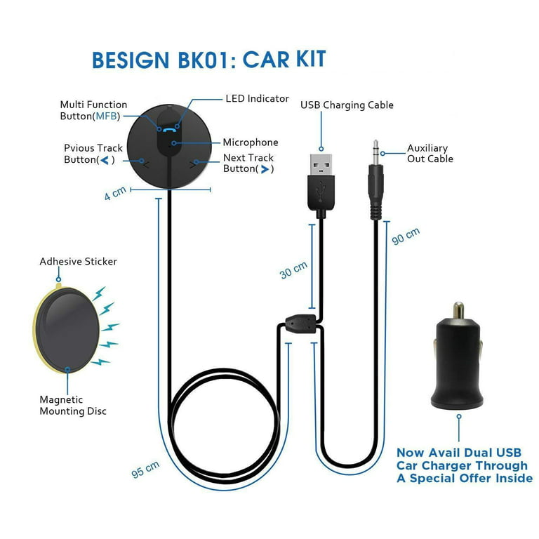 Bluetooth 5.0 Car Kit, AUX Bluetooth Adapter for Car with Ground Loop Noise  Isolator for Handsfree Talking and Music Streaming, Wireless Bluetooth  Receiver with Dual Port USB Car Charger, Input Port 