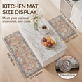 thumbnail image 5 of KUETH Kitchen Mats for Floor, Kitchen Rug with Anti Fatigue, Non Slip Washable Kitchen Rug, Set of 2 Kitchen Mat 17"x47"+17"x30", Runner Rug with Waterproof for Bathroon and Bedroom, 5 of 9