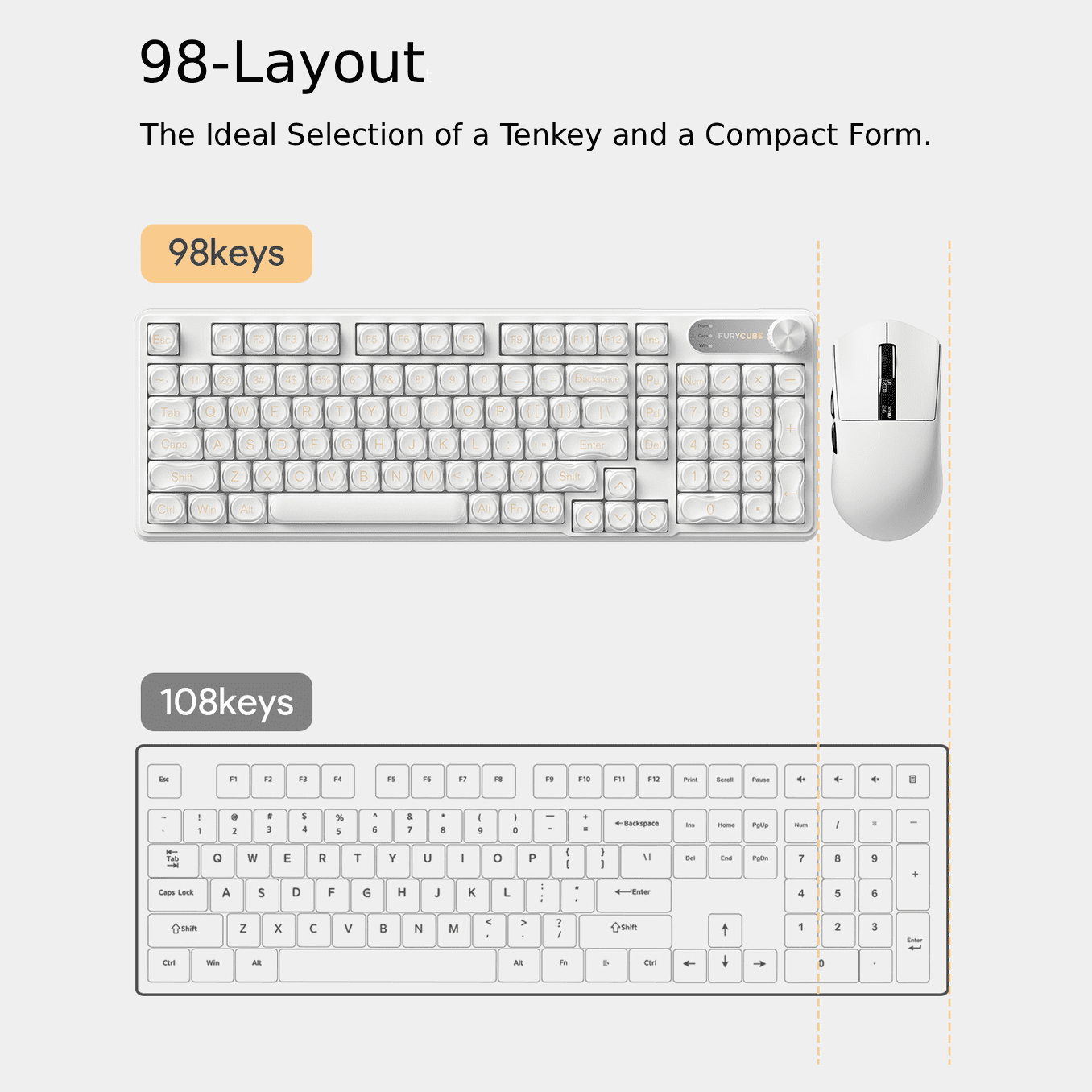 98-Key Wired RGB Membrane Keyboard with MOA PBT Keycaps, Spill-Resistant Design, Translucent Light White Aesthetic, Rotary Knob