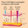 thumbnail image 2 of TheraFace Mask LED by Therabody | Multifunctional LED Face Mask with Red + Infrared & Blue Light, 2 of 11