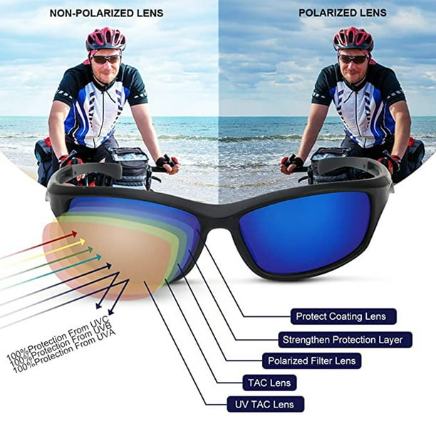 Polarized Sports Sunglasses for Men Women Cycling Running Driving Fishing  Glasses Unbreakable Frame UV Protection