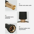 thumbnail image 3 of Leke High Pressure Garden Hose Sprinkler Head 3/4 Inch Female Thread Garden Sprinkler, 3 of 10