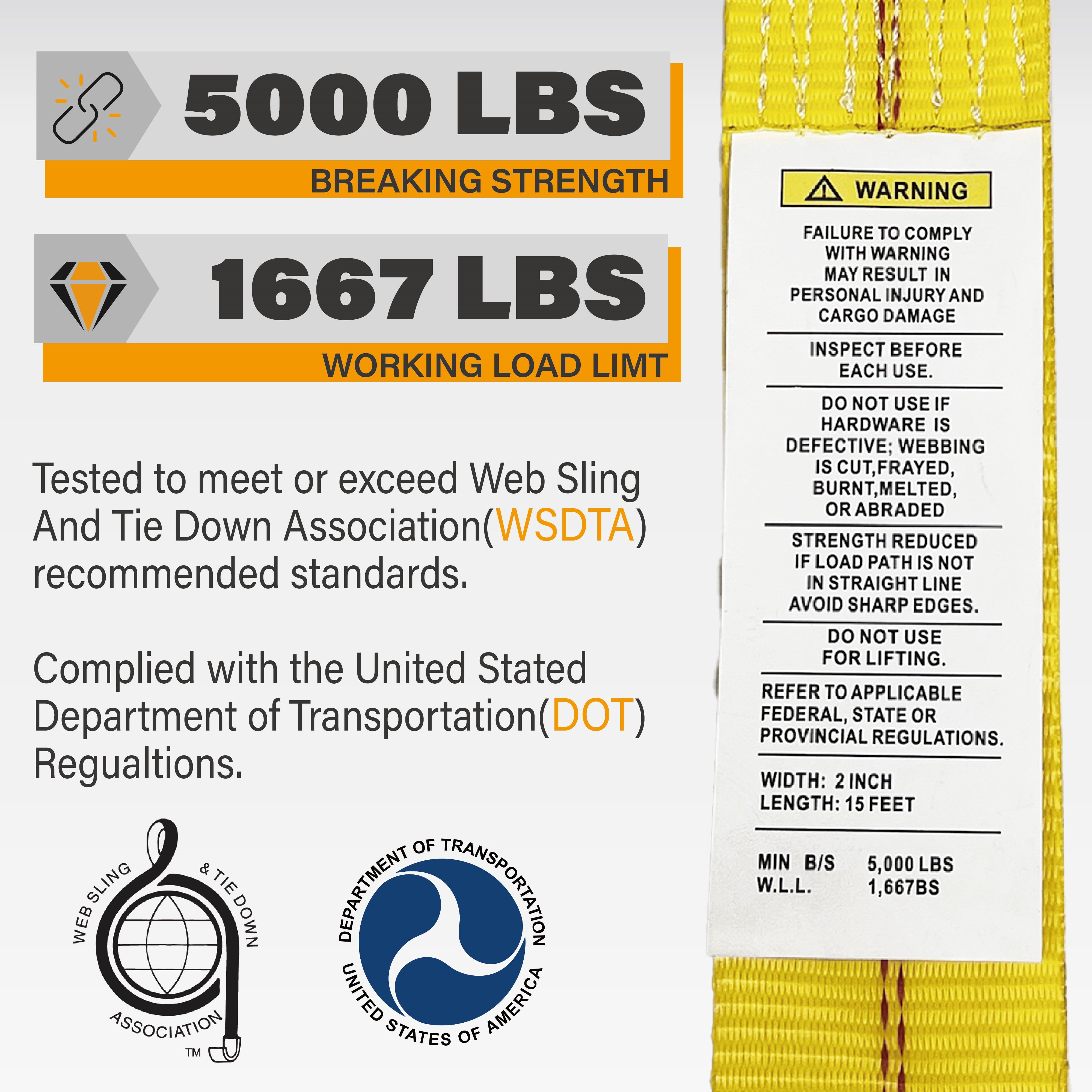 2 Pack Ratchet Straps 2" x 15' x 5000lbs Cargo Tie Down Straps with J Hooks for Trucks and Trailers by KODIAK STRAPS [Short Handle]