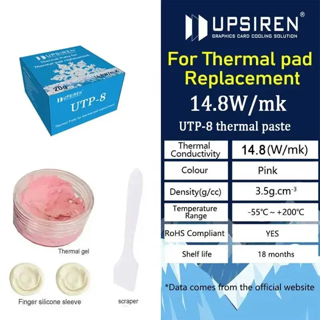 Thermal Putty UTP-8 For VGA GPU IC Processor Rapid Cooling Thermal Pad Replacement Heat Blocking Putty High Performance 100g