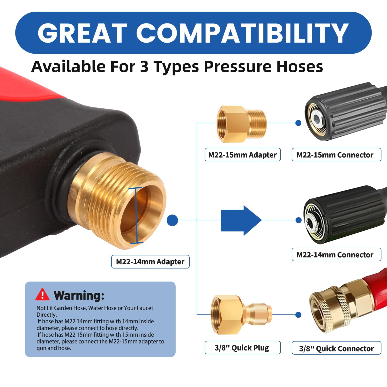 DUSICHIN Pressure Washer Short Gun Foam Cannon 1/4" Quick Connector,Car Wash Foam Gun Kit Dual Connector Accessory,Double Tip Attachment For Soap Cannon with 5 Nozzle Tips