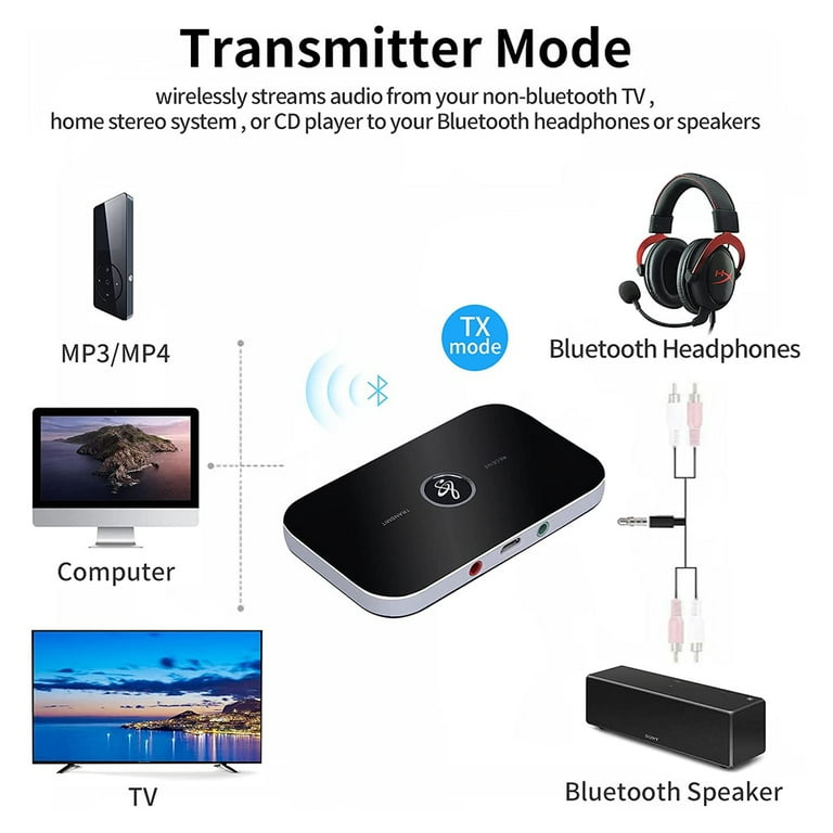 Cheap 2-in-1 Bluetooth-compatible 5.0 Receiver Transmitter Tv Home Stereo  A2dp 3.5mm Aux Audio Wireless