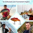 thumbnail image 4 of Lipless Crankbait – Design Unique de Dos Plat pour Vibration Améliorée et Son Bruit, 4 of 4